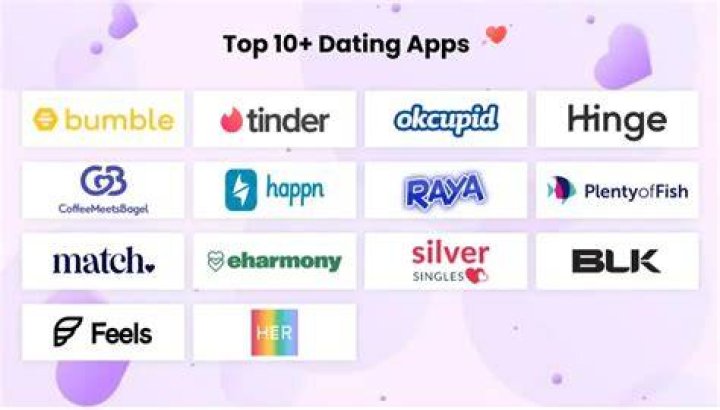 10 Dating Apps That Actually Work