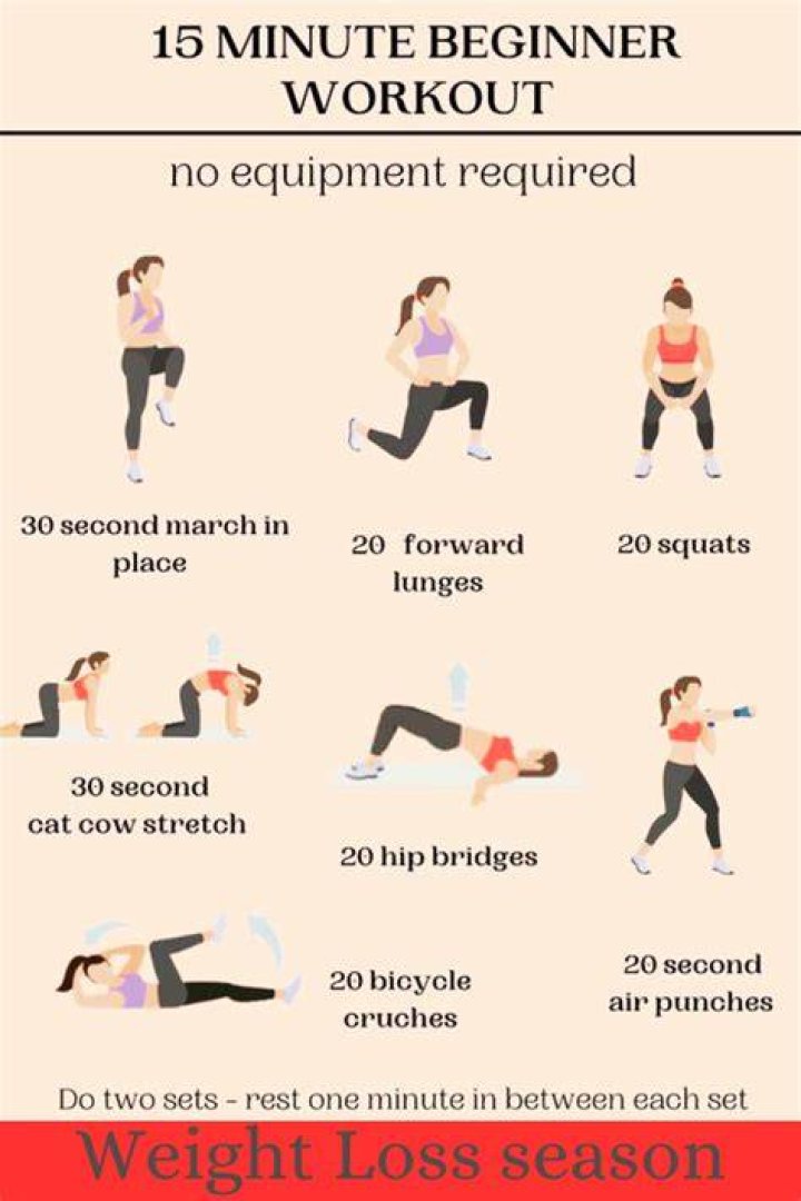 11 Best Chloe Ting Workouts For Beginners
