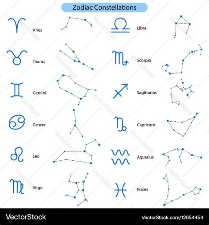 Constellations, Symbols, & More Designs