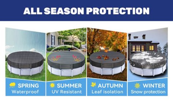 The 4 Best Winter Pool Covers