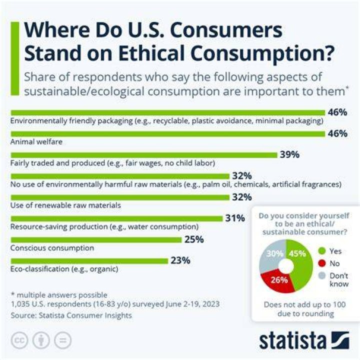 What Is Ethical Porn? It's All About Production, Not Consumption